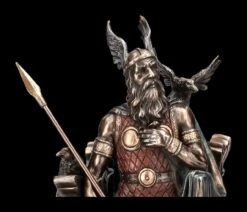 Odin Figur Mit Wölfen Und Rabe Auf Thron -Statuen Modell Verkauf 2D FS24776 Odin Figur mit Wolfen znd Rabe auf Thron 9 1280x1280