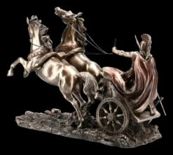 Achilles Figur - Im Streitwagen Zum Kampf -Statuen Modell Verkauf FS14900 Achilles Figur Im Streitwagen zum Kampf 6 1280x1280